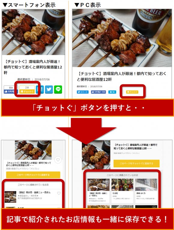 東京のガチでハンバーグが美味しい10店！肉汁の魅惑は観光にもおすすめ