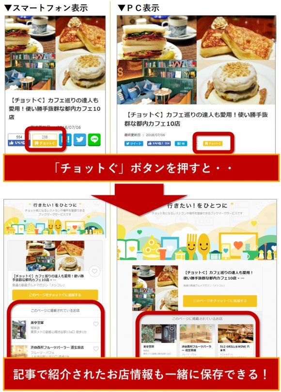 【9/2付】人気ラーメン店にスイーツテーマパーク！週間人気ランキング